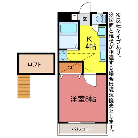 サンハイツサノックスの物件間取画像